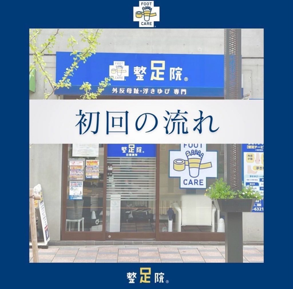 整足院の施術の初回の流れはこちら